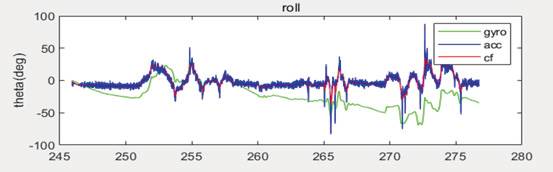 1680247062724142.png image.png