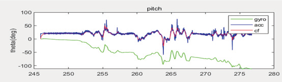 1680247001926315.png image.png