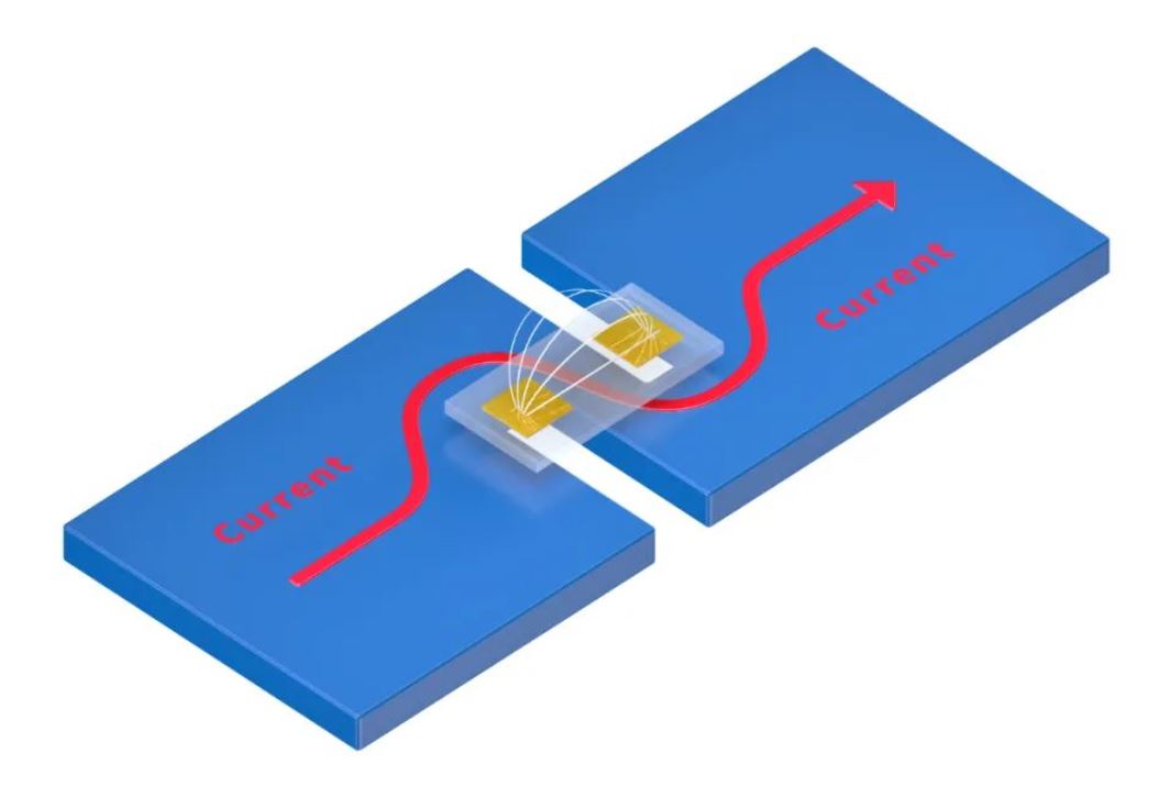电动汽车中的电流测量 - 用于高电流和高电压的传感器 电动汽车中的电流测量 - 用于高电流和高电压的传感器