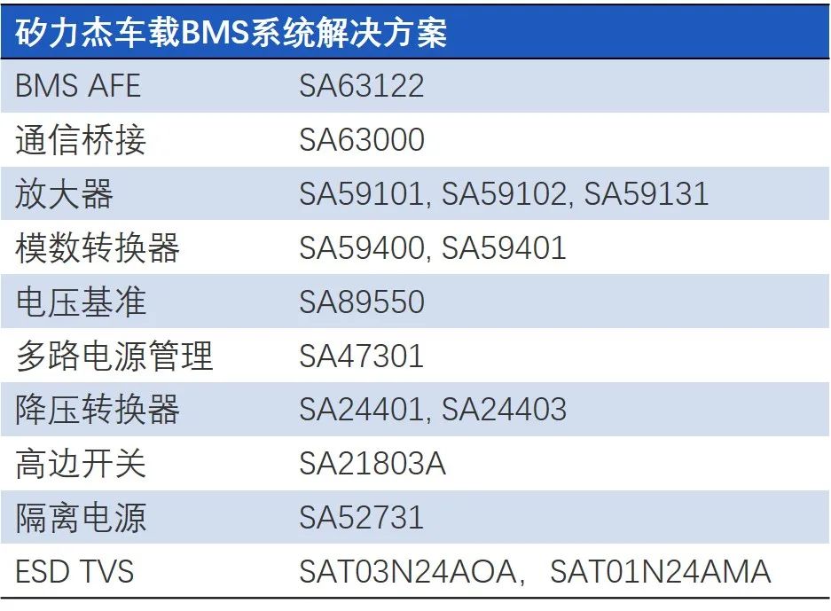 1680597860454075.jpg 1680597860454075.jpg