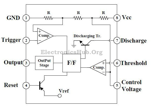 Internal Block Diagram of IC 555