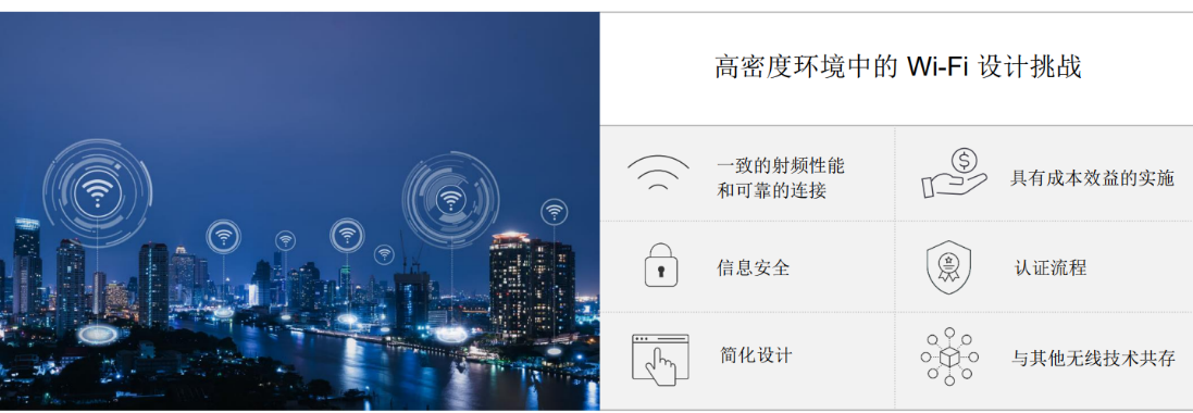 TI持续发力嵌入式领域 助力汽车电气化和智能化