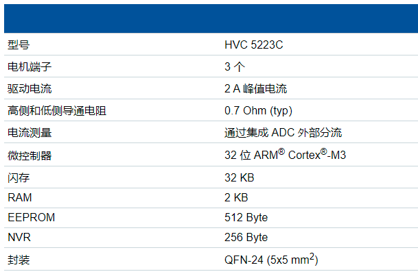 1689853593390387.png image.png