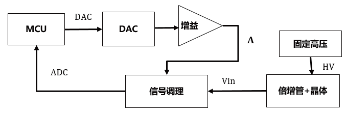 1691327265924088.png