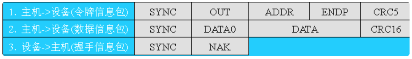 1691681264625053.png 截屏2023-08-10 23.25.01.png