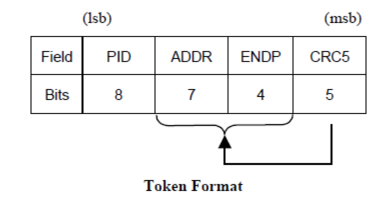 1691680853638393.png 截屏2023-08-10 23.17.42.png