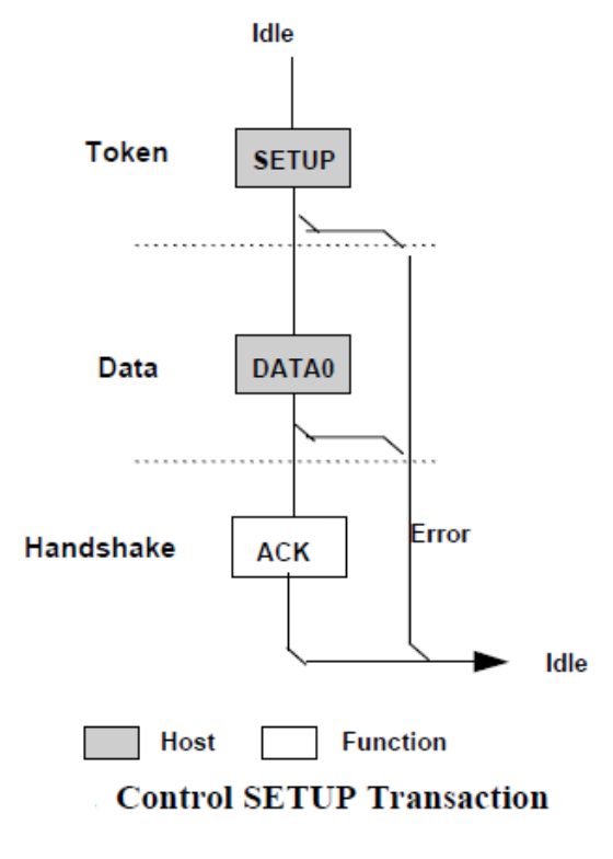1691681544327058.png 截屏2023-08-10 23.29.59.png