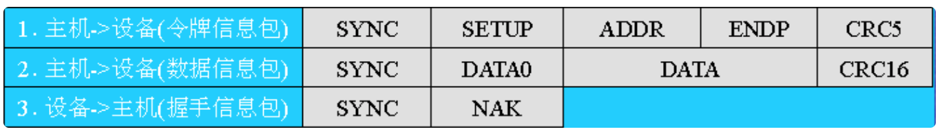 1691681365101699.png 截屏2023-08-10 23.26.35.png