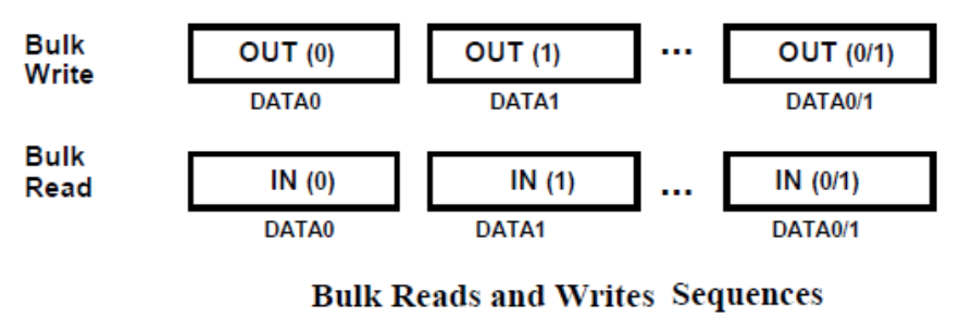 1691681756992608.png 截屏2023-08-10 23.33.13.png
