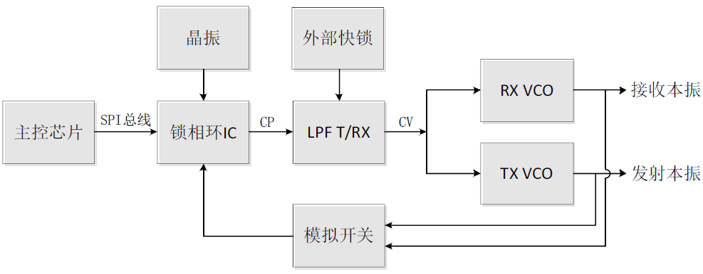 1691629304722026.png 1691629304722026.png