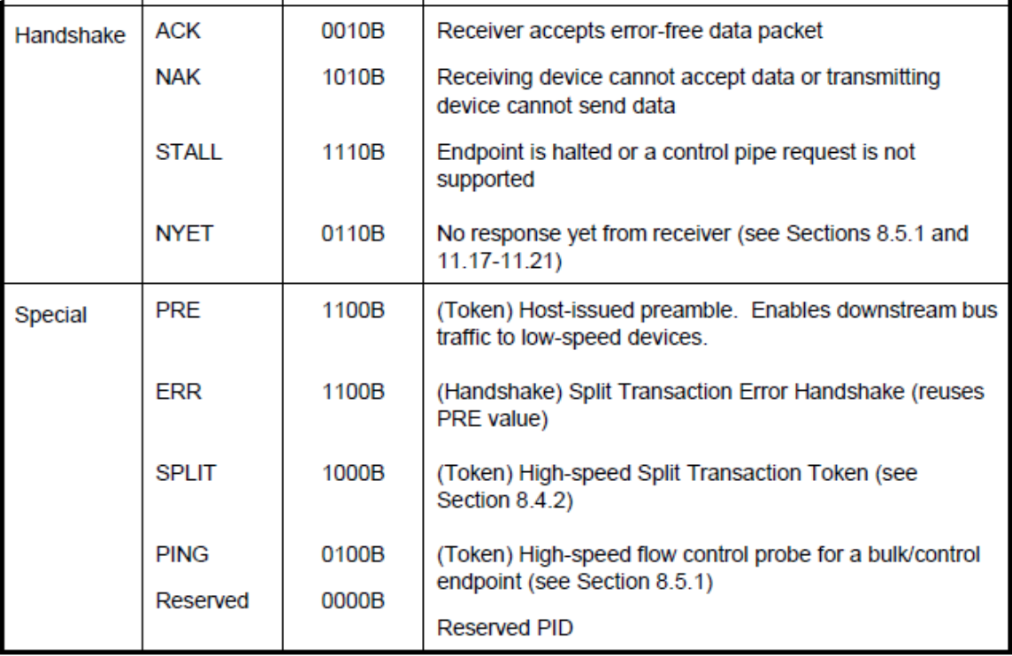 1691680752370602.png 截屏2023-08-10 23.16.34.png