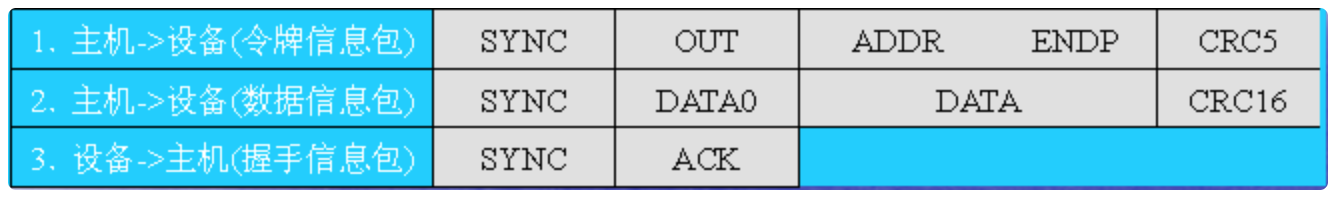 1691681253514589.png 截屏2023-08-10 23.24.55.png