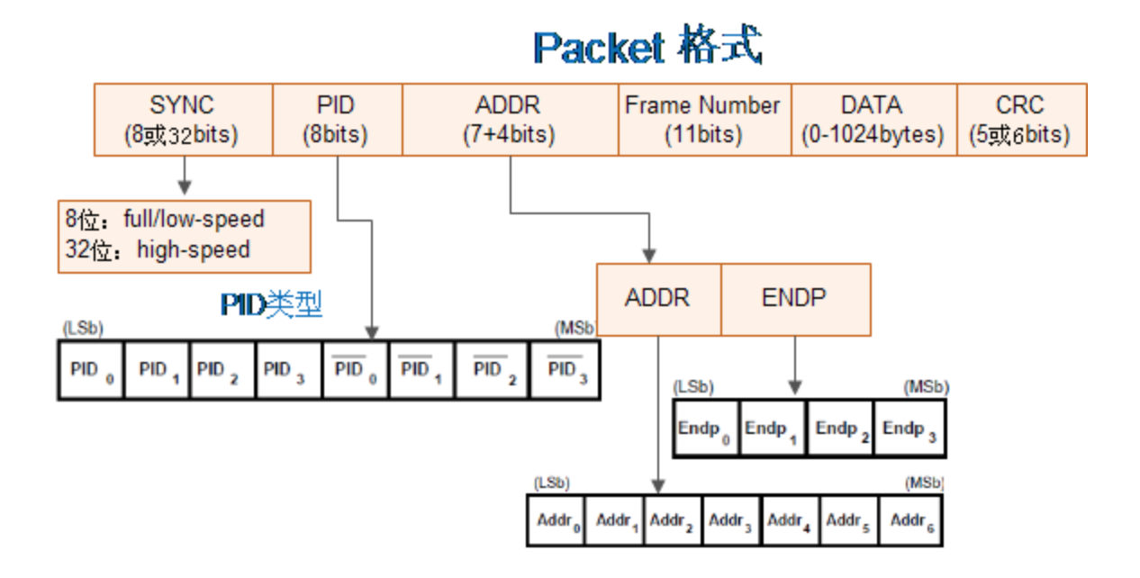 1691680682632688.png 截屏2023-08-10 23.15.10.png