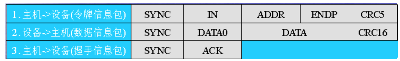 1691681157843655.png 截屏2023-08-10 23.23.10.png