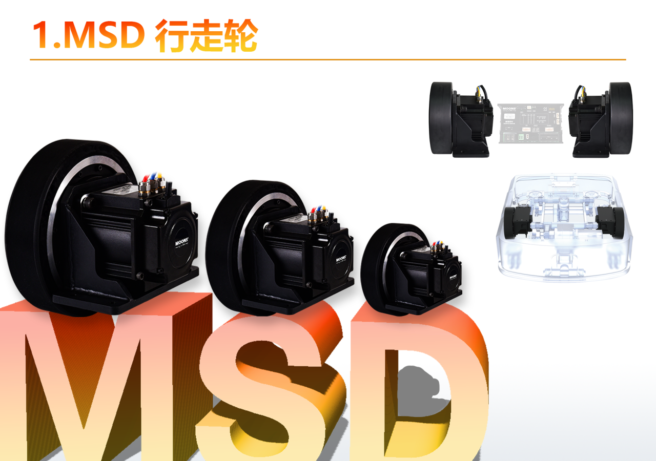 运动控制