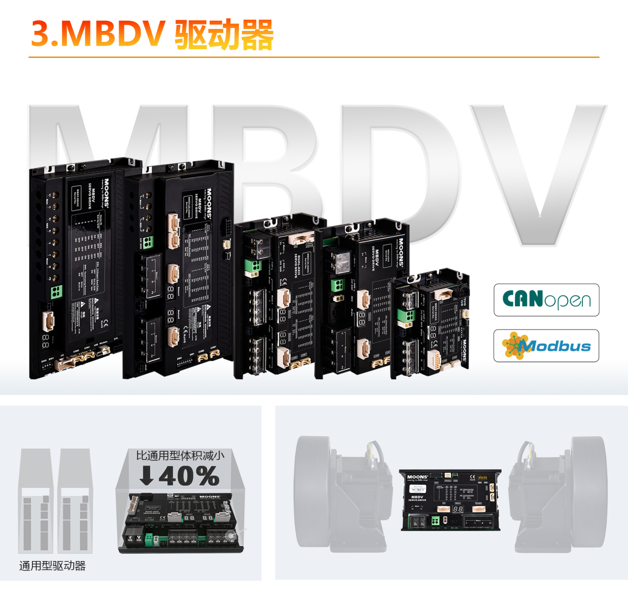 运动控制