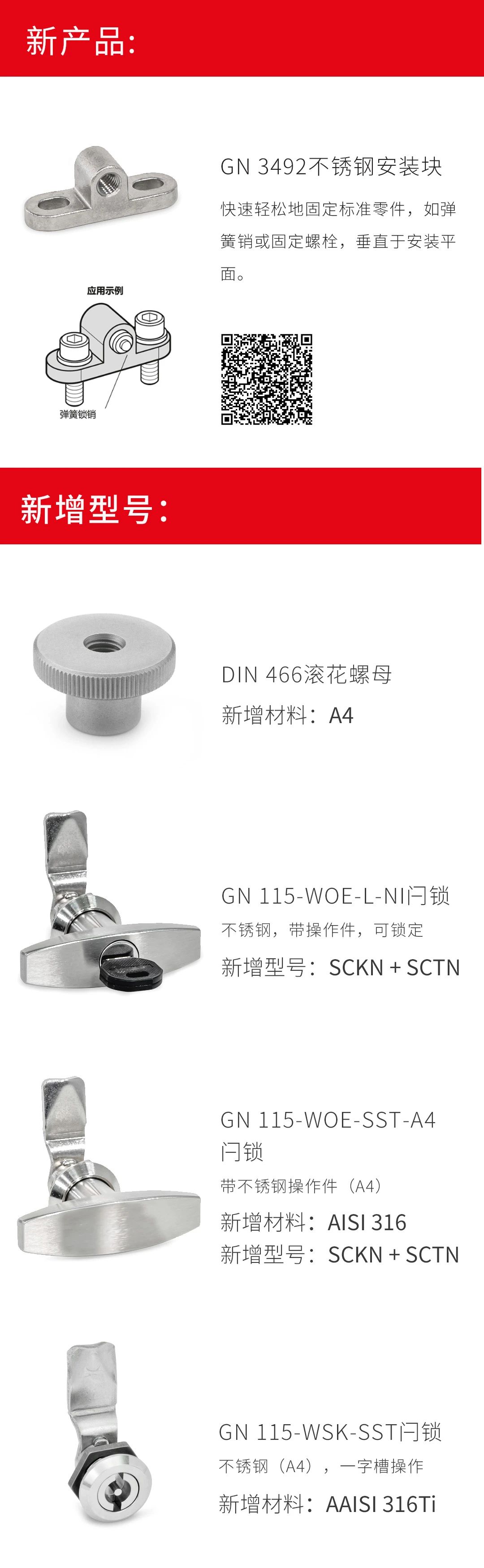 本周新品和新增产品