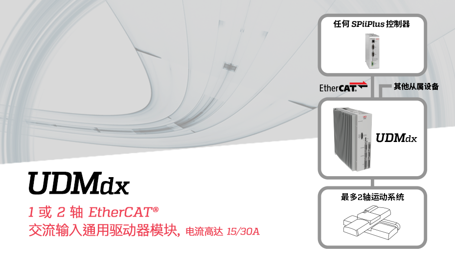 ACS高性能双轴通用伺服驱动器UDMdx