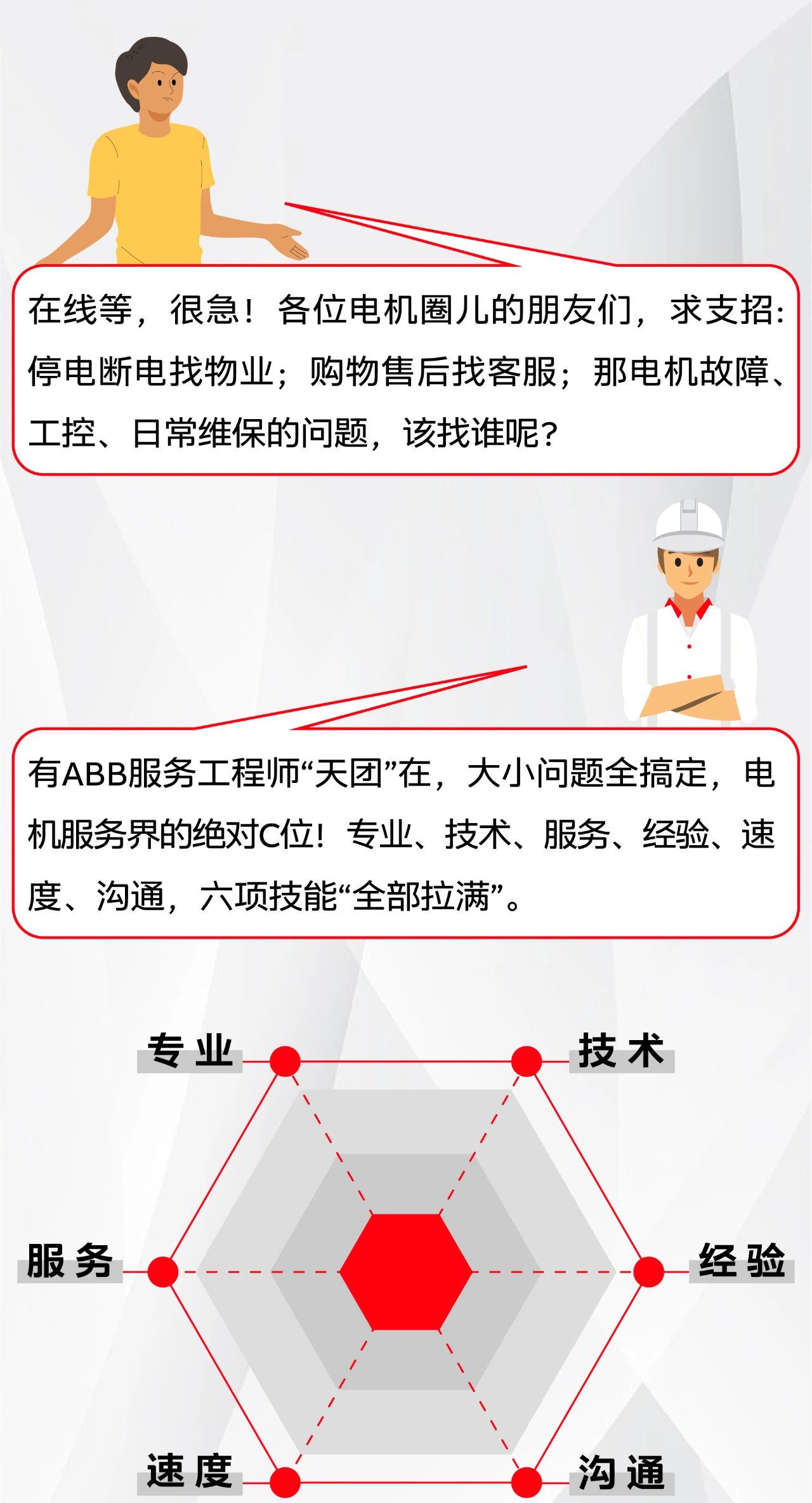 服务无疆，万里而至 I ABB电机服务“天团”前来集结