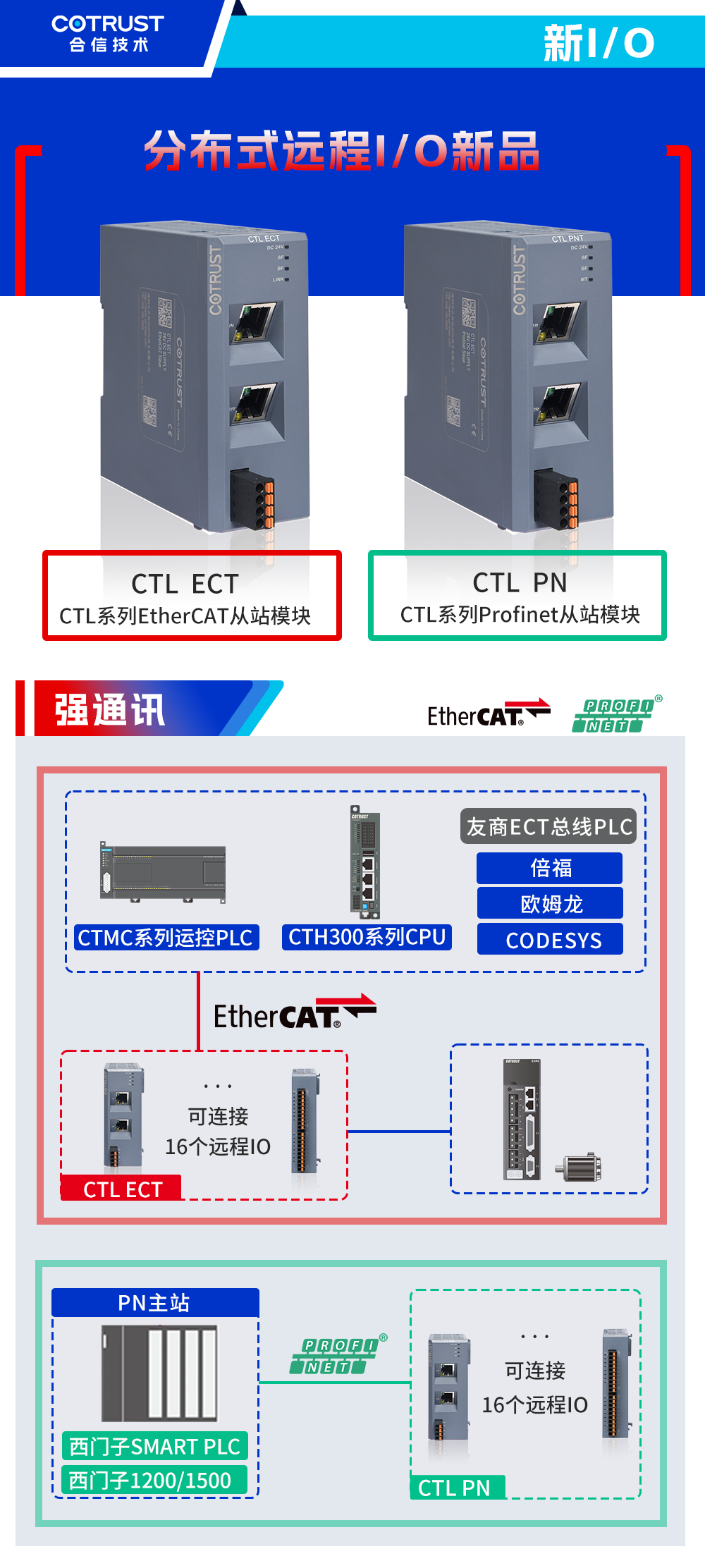合信自动化 合信自动化