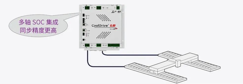 清能德创 清能德创