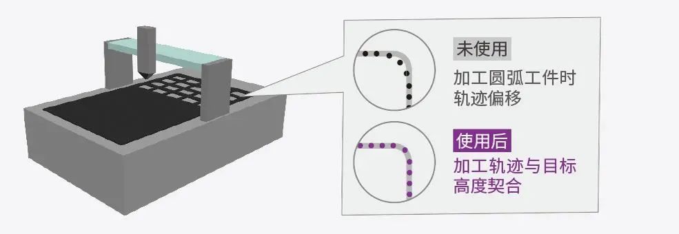 清能德创 清能德创