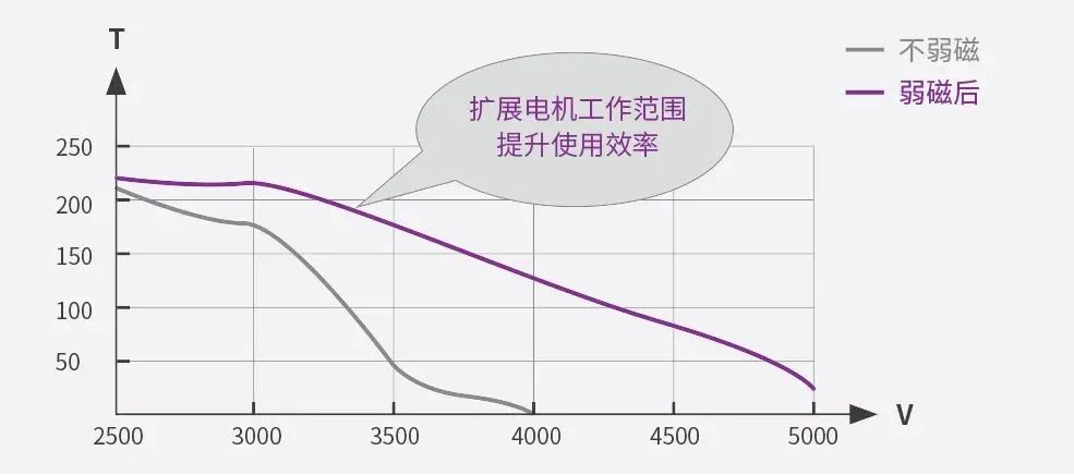 清能德创 清能德创