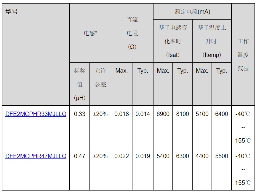 1706593679689354.png image.png