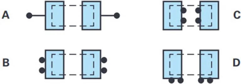 旁路电容和耦合电容：以正确的方式稳定电压