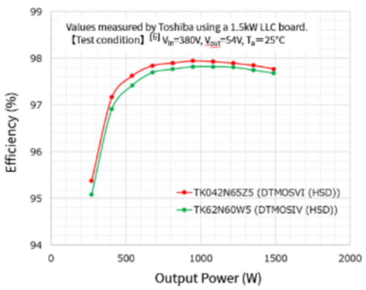 1708584124509351.png image.png