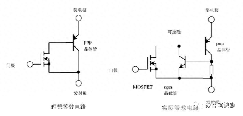 IGBT驱动电路介绍