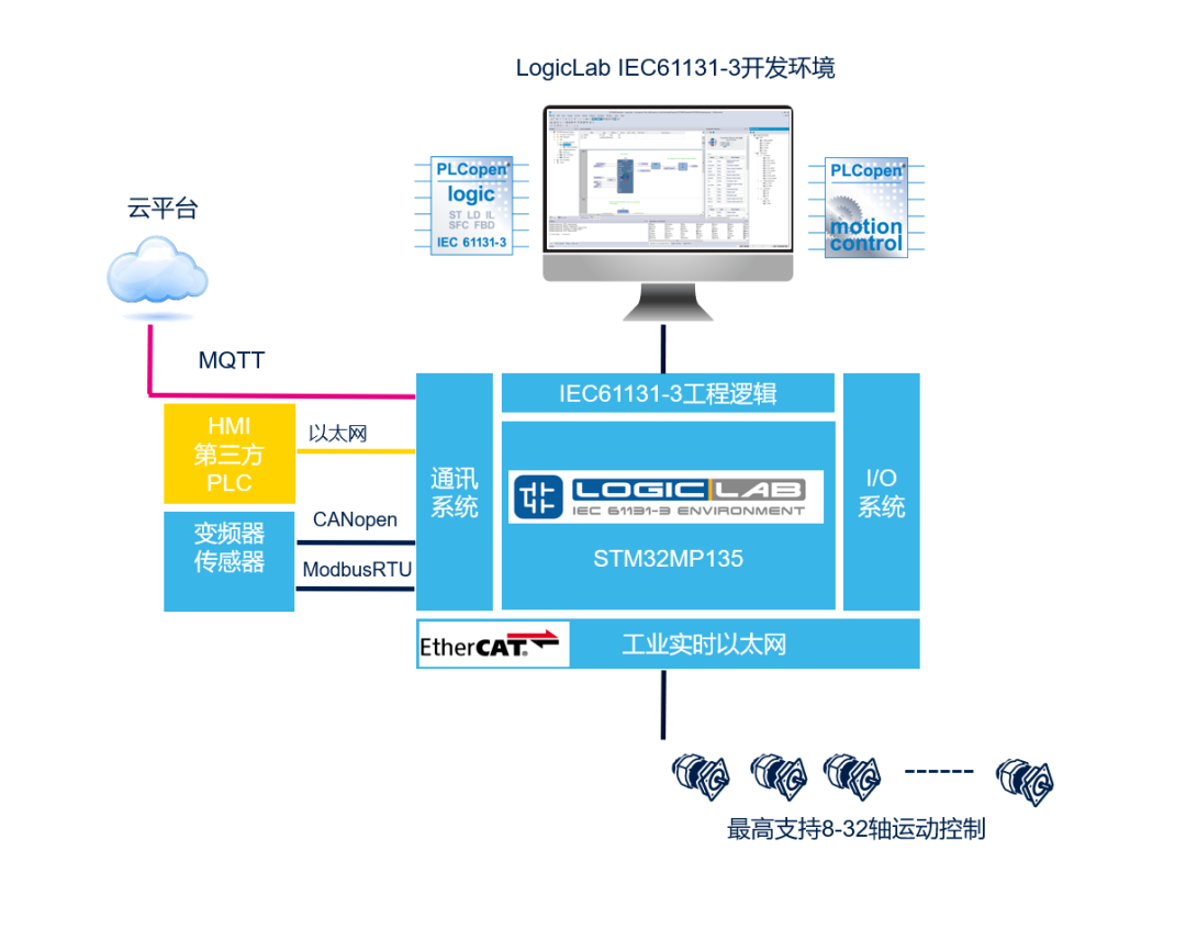 1709971100490882.png 1709971100490882.png