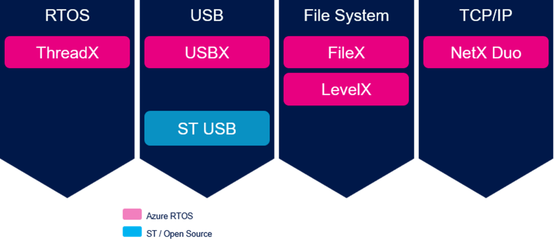 1709971074623939.png 1709971074623939.png