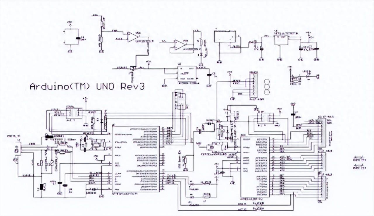 Arduino UNO了解一下