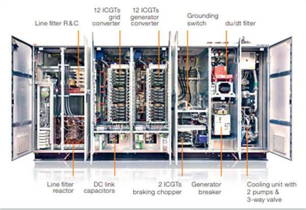 ABB  73BHE055094R0002 
