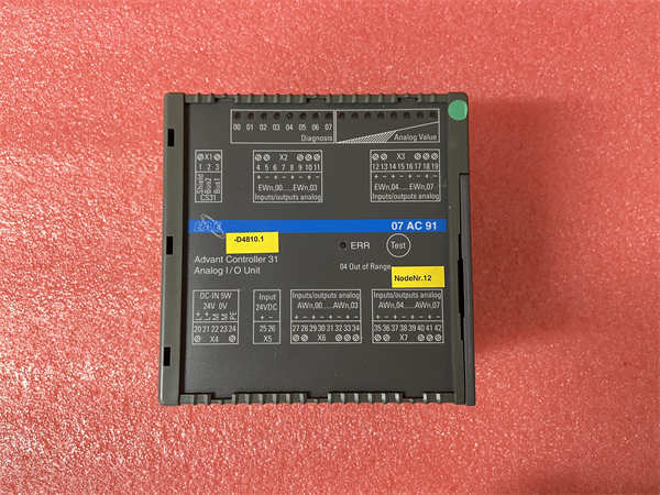 ABB GJR5252300R3101 07AC91F